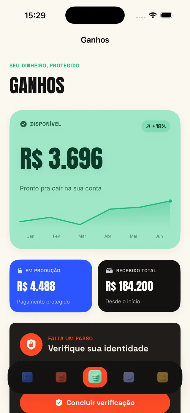 I Take: ganhos do profissional